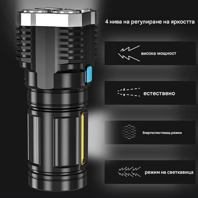 🔥🔥 【Купете 1, вземете 1 безплатно】 Ярко фенерче с четири крушки с USB порт за зареждане