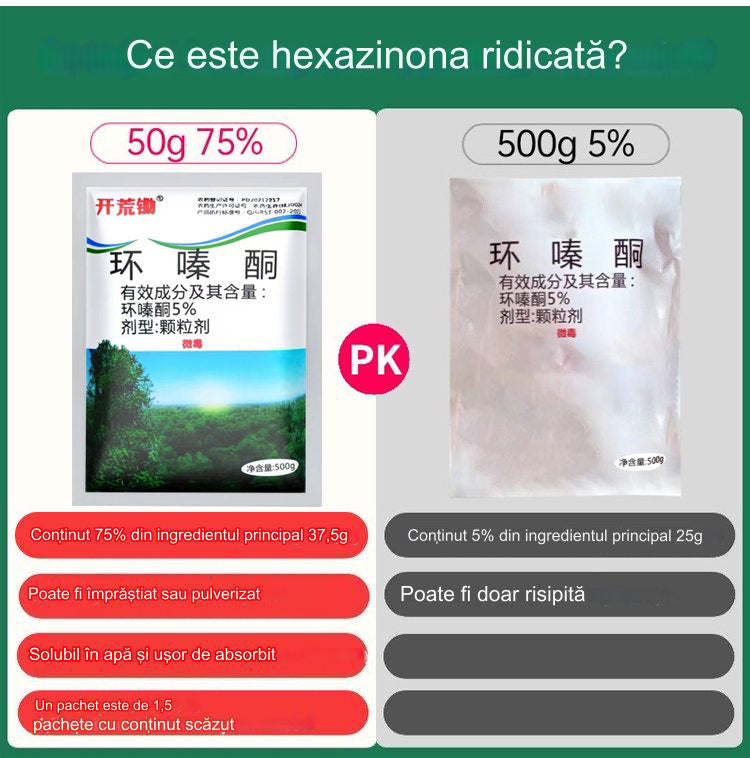 🔥【Oblíbený produkt】👍🌱5% herbicid s hexazinonem účinný proti keřům a plevelům – pro továrny, dvory, železnice a trávníky