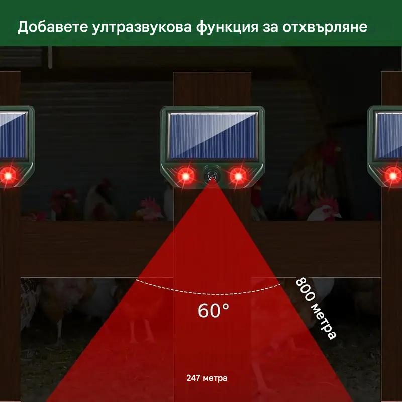 🔥Слънчев ултразвуков репелент за птици за външна употреба, с мигащи инфрачервени светлини, червени и сини светодиоди