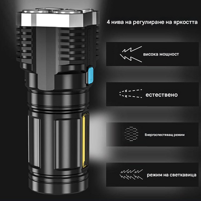 🔥🔥 【Купете 1, вземете 1 безплатно】 Ярко фенерче с четири крушки с USB порт за зареждане